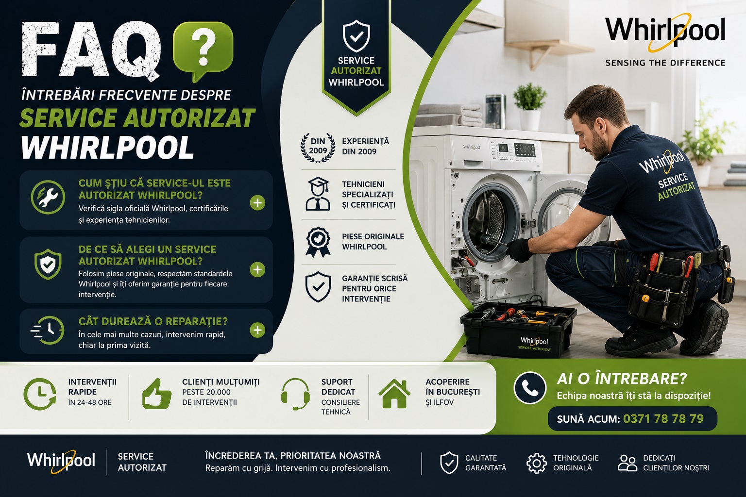 FAQ — Întrebări frecvente service autorizat Whirlpool București — ServiceHome